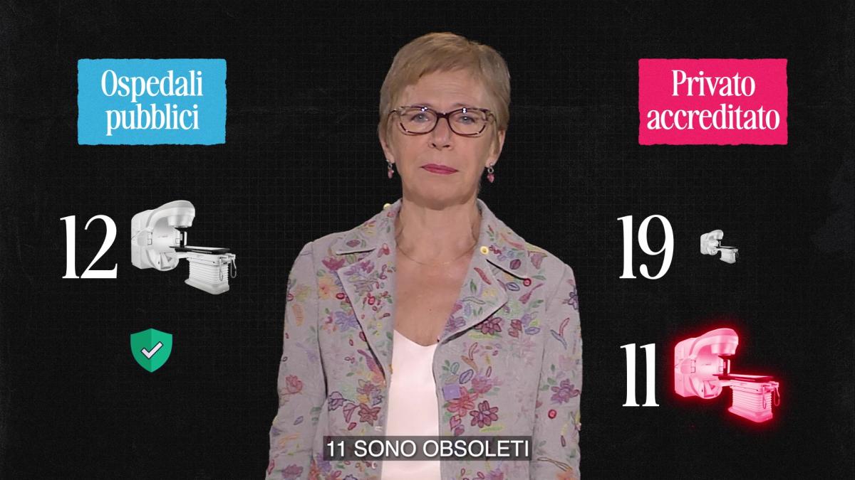 Mammografi, Risonanze, Tac