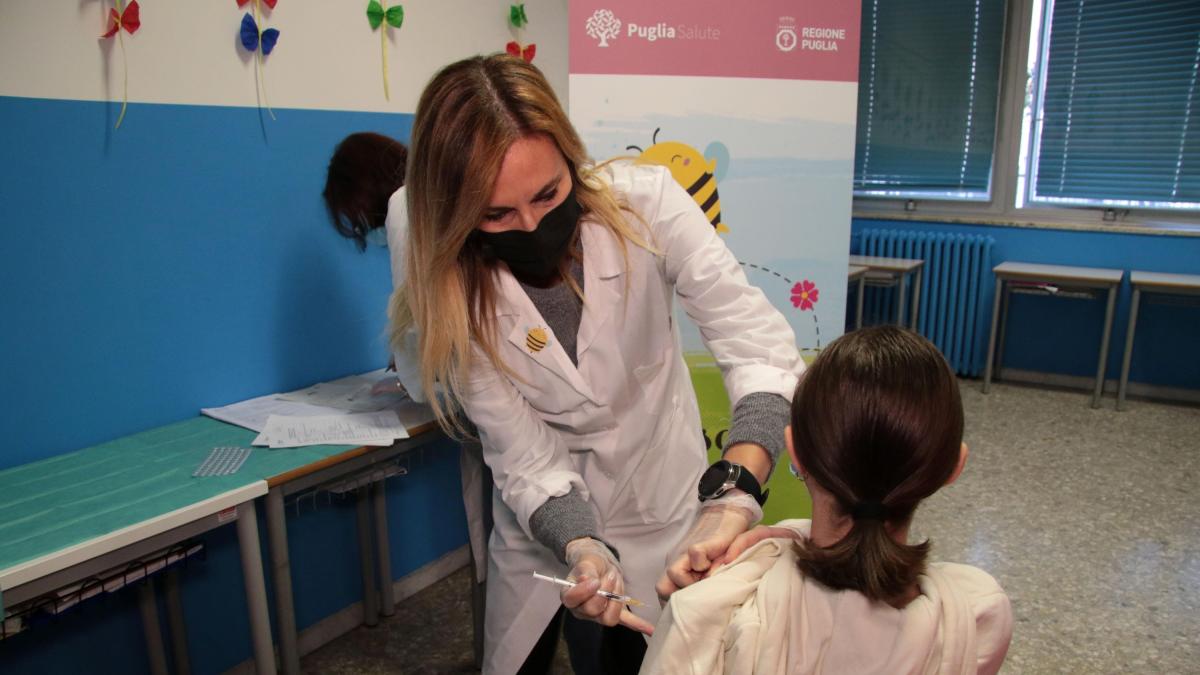 Vaccini In Puglia Partono Le Prenotazioni Della Terza Dose Per La