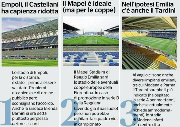 Stadio Franchi Inagibile Per Due Anni Dove Giocher La Fiorentina