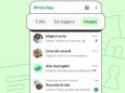 Niente più scuse per i messaggi non letti su WhatsApp: come funzionano i nuovi filtri dell'app