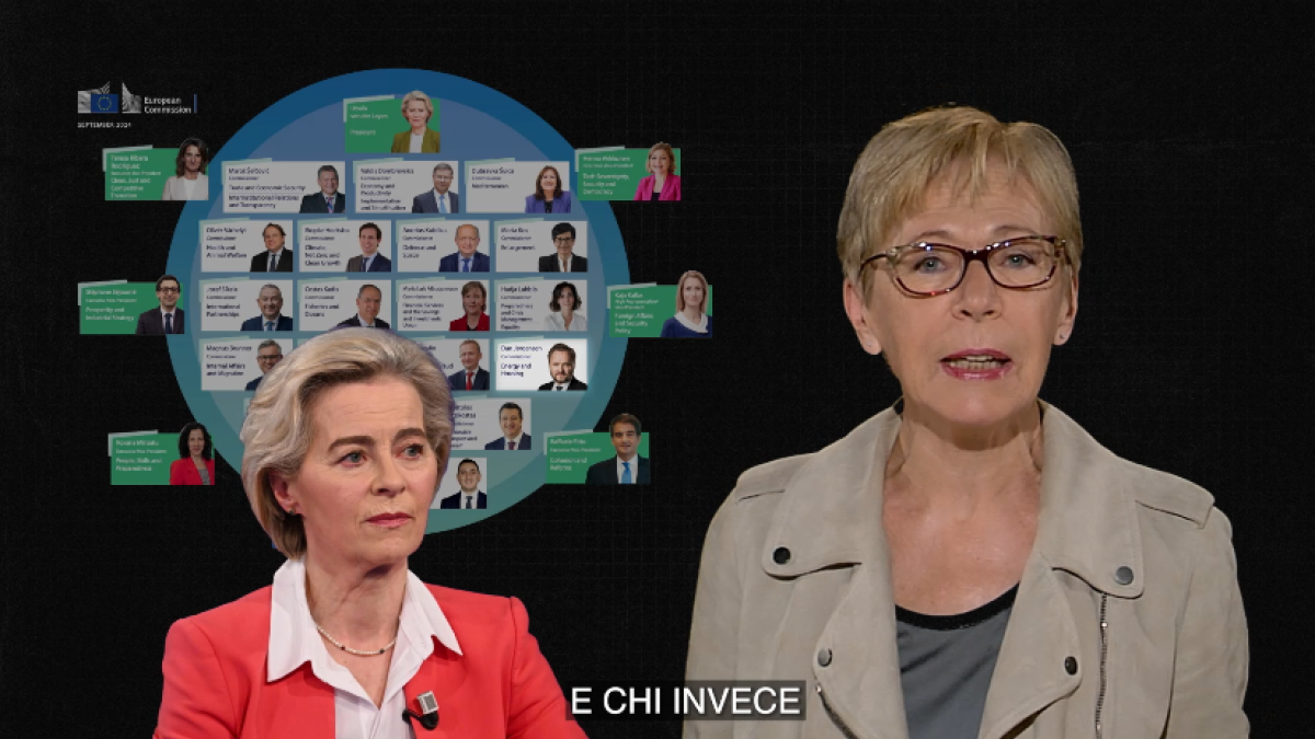Commissari Ue, la squadra che guiderà l’Europa sotto esame: i nomi a rischio