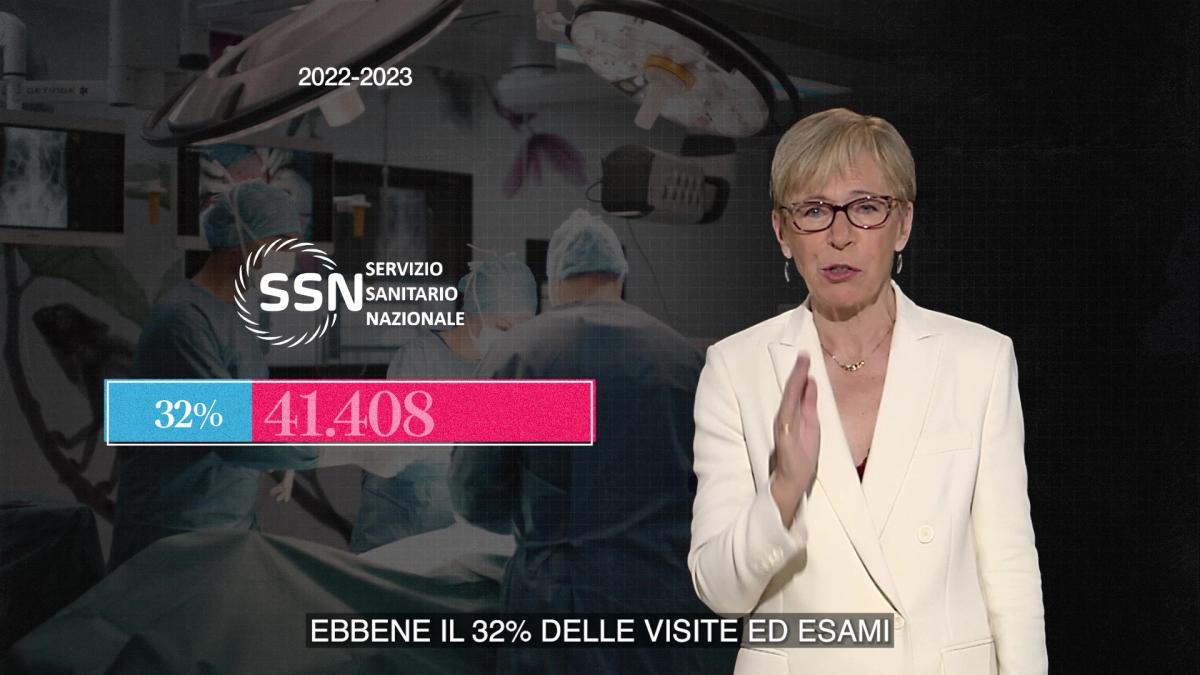 Malati di tumore, chi specula sulle liste di attesa