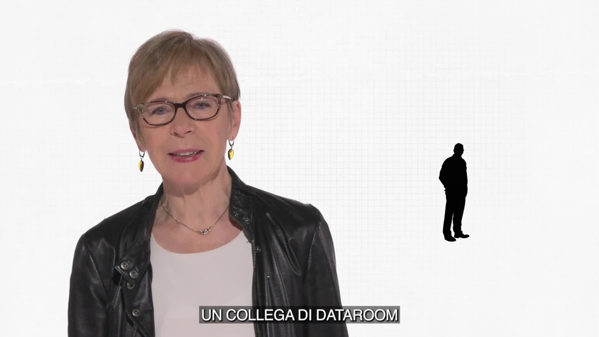 Amazon, cosa sa di noi?