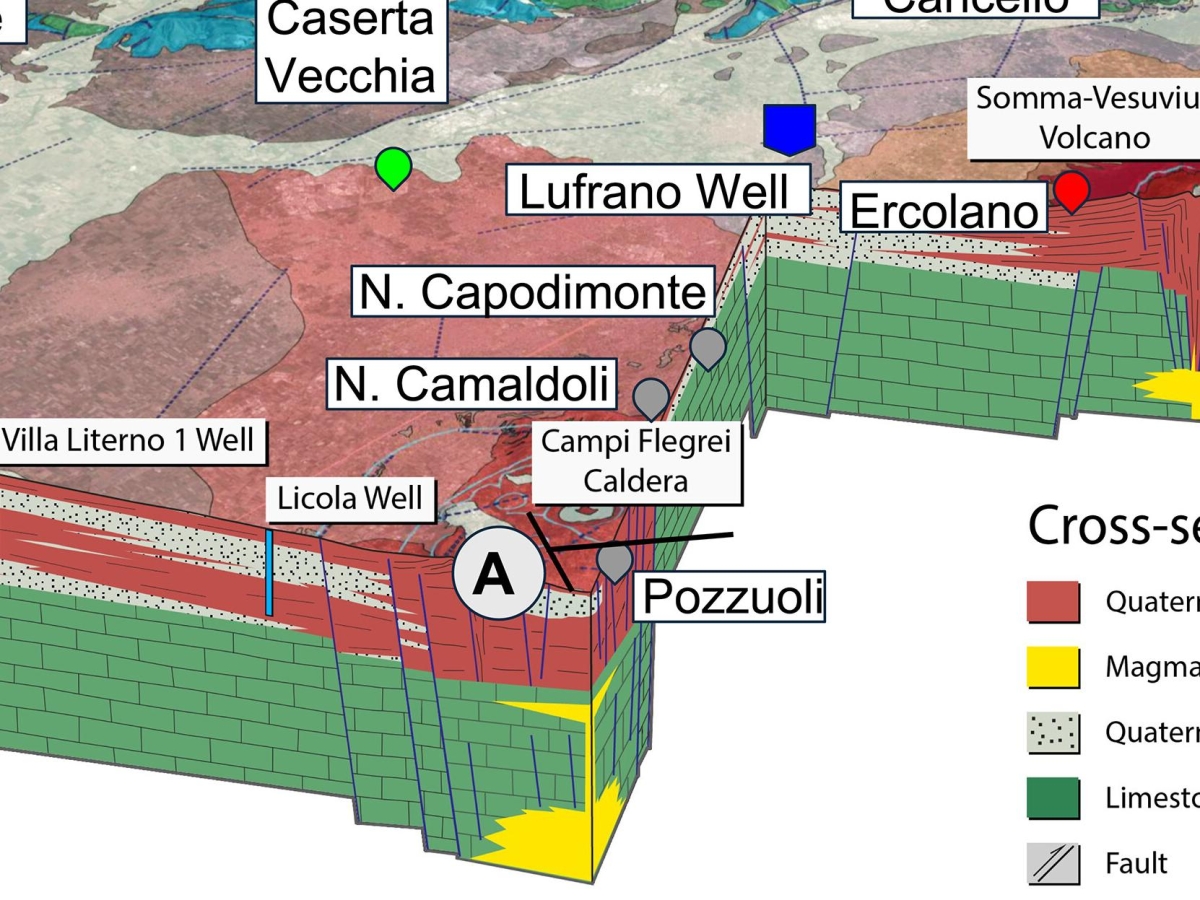 «Campi Flegrei, terremoti causati dall'energia sprigionata da serbatoi geotermici»