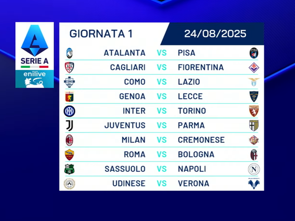 Calendario Serie A 2025 2026: Juve Inter alla terza giornata, derby di Roma alla quarta, Milan Napoli alla quinta | Segui la diretta Calendario Serie A 2025 2026: Juve Inter alla terza giornata, derby di Roma alla quarta, Milan Napoli alla quinta | Segui la diretta