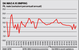 Chi è e cosa pensa Xi Jinping, l’uomo che vuole fare della Repubblica popolare il centro del mondo