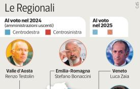 Le elezioni regionali del 2024 e del 2025