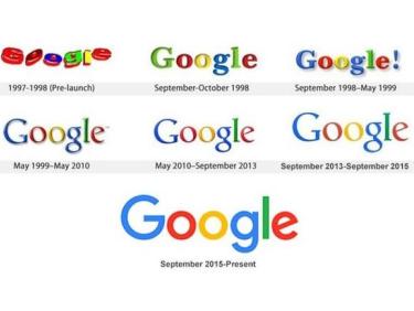 25 anni di Google in 25 trucchi per la ricerca che (forse) non conosci - la  Repubblica