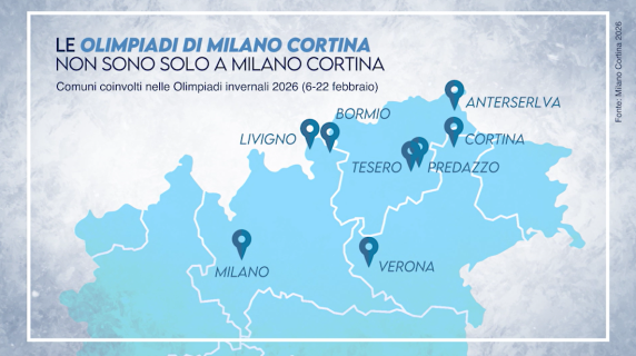 Da Milano a Cortina, dove saranno le gare olimpiche (e quando)
