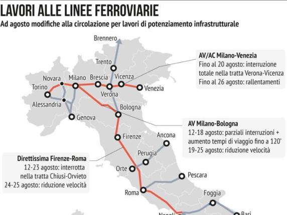 Trenitalia, lavori sulla rete ad agosto: orari riprogrammati, ritardi di ore. Milano, Roma, Firenze: le tratte interessate