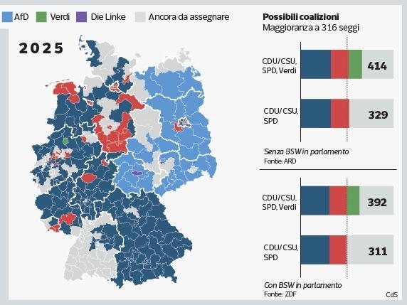 Elezioni in Germania, cosa succede adesso: grande coalizione o patto a tre? Ecco da chi dipende il governo