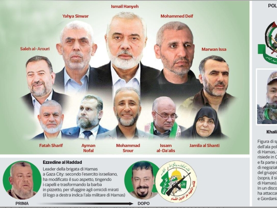 Ma Hamas esiste ancora? I 20mila combattenti e il consenso al 5 per cento