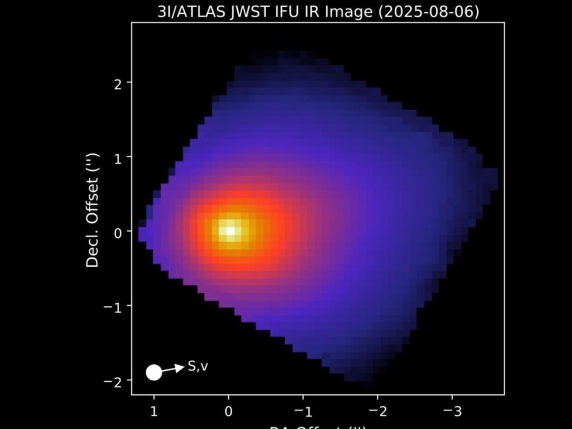 La cometa 3I/Atlas: un enigma che continua a sfidare la scienza