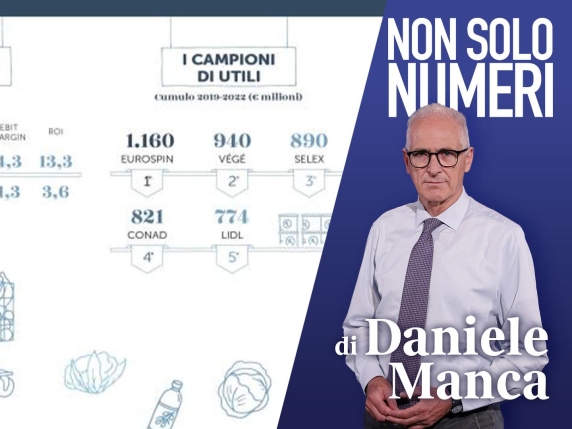 La riduzione del consumo in Italia: cause, conseguenze e impatto sull'economia