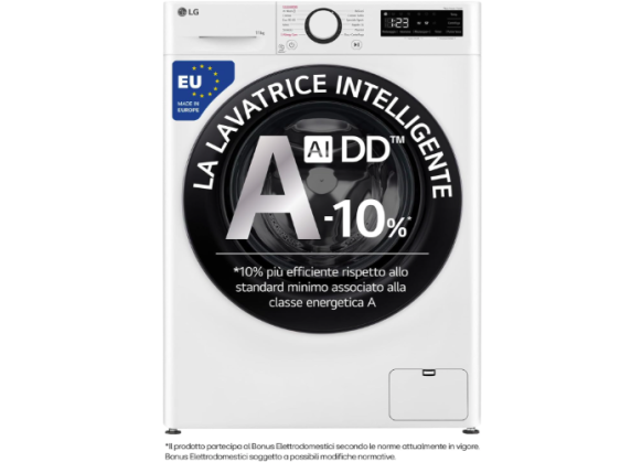 Black Friday: sconti su elettrodomestici Samsung, LG, Bosch e Miele