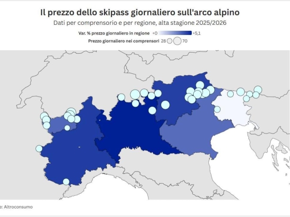 Prezzi degli skipass in Italia: da Cortina a Bormio