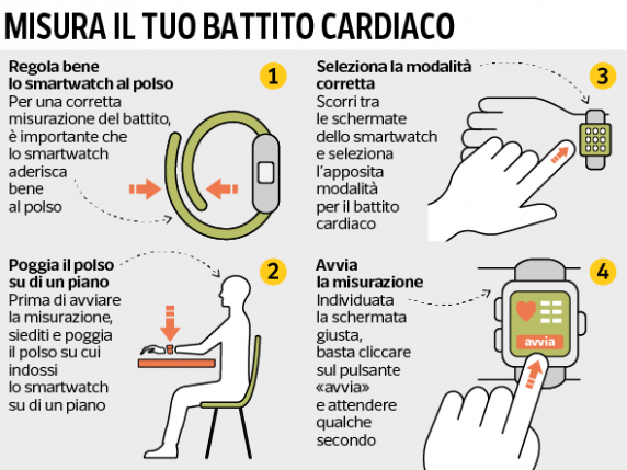Bracciale Per La Pressione Sanguigna, Tubo In Silicone Confezione - Foto 5
