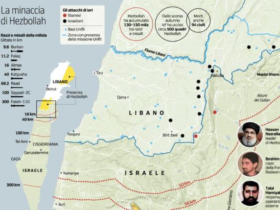 Milizie, missili e l'appoggio dell'Iran: perché Hezbollah è più forte e il Libano è diventato una polveriera