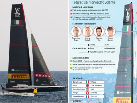 Luna Rossa inizia la Vuitton Cup fra polemiche e ambizioni: «Contro New Zealand oltre ogni limite»