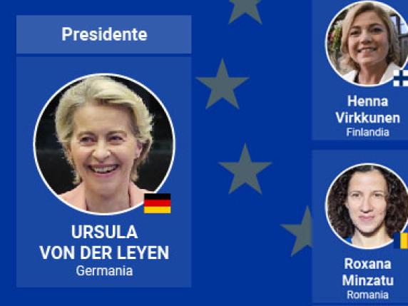 Commissione Ue,  squadra di von der Leyen: «Sei vicepresidenti, c'è Fitto». Nomi e i ruoli 