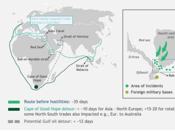 Crisi nel Mar Rosso, per colpa degli Houthi costi di trasporto quadruplicati: l’aumento dei noli