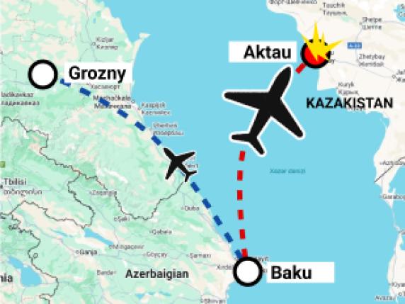 L'Embraer 190 doveva percorrere 500 km da Baku a Grozny: com'è finito sull'altra sponda del Mar Caspio?