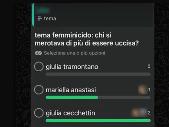 Bassano, sondaggio choc nella chat degli studenti: «Chi meritava di più di essere uccisa?» Bassano, sondaggio choc nella chat degli studenti: «Chi meritava di più di essere uccisa?»