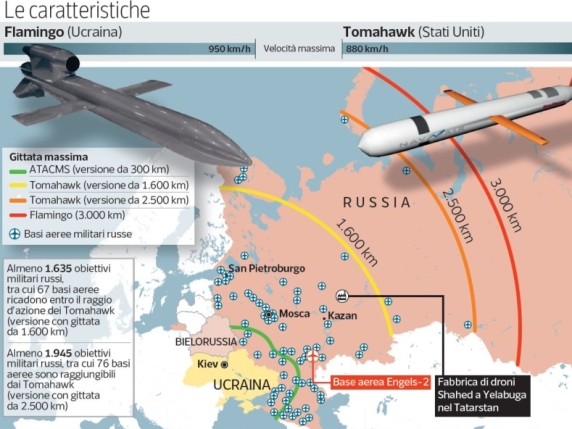 Moscow threatens to down Tomahawks