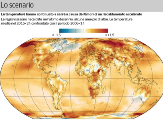 Emissions rise despite Paris agreement