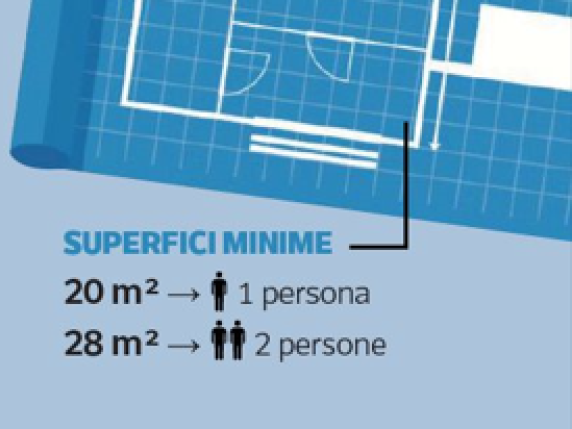 Case di 20 mq in Veneto: affitto a 10 euro al giorno per studenti e giovani coppie