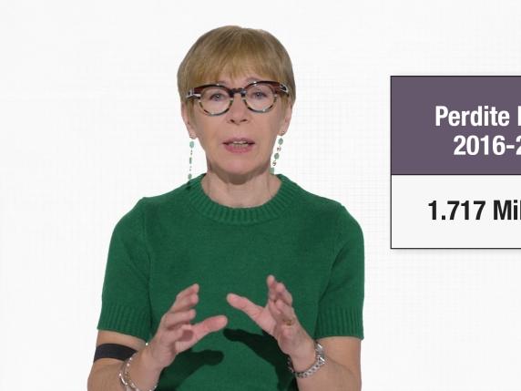  Quanti soldi ci vengono sottratti dalle multinazionali? Tutti i calcoli sui profitti nascosti in paradisi fiscali