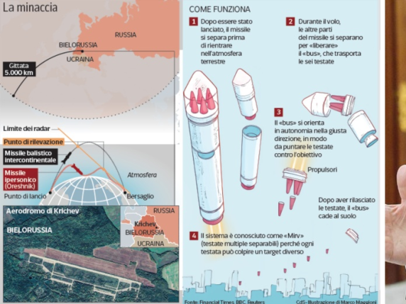 La minaccia di Mosca: i missili Oreshnik schierati in Bielorussia possono colpire l'Europa. Attacco russo con droni su Odessa La minaccia di Mosca: i missili Oreshnik schierati in Bielorussia possono colpire l'Europa. Attacco russo con droni su Odessa