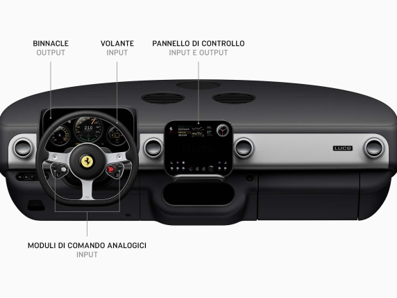 La prima Ferrari elettrica della storia si chiama Luce. Ha quattro motori, 1.000 cavalli e interni retrò