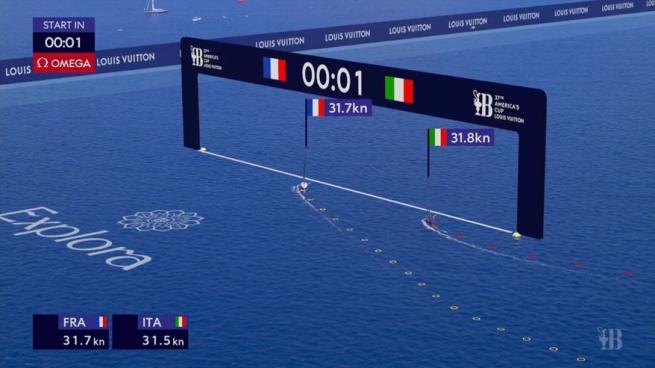 Vela, Luna Rossa batte Orient Express: il video della prima vittoria nella Louis Vuitton Cup