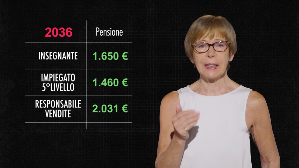 Pensioni, la scelta che pesa: il Tfr come va usato?