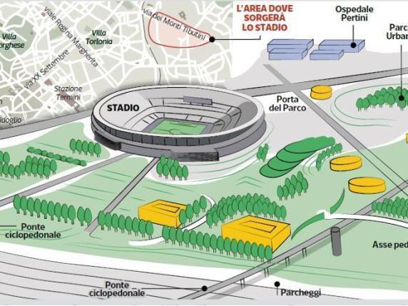 Stadio della Roma, il sindaco: «Cantieri al via entro la fine del 2024»