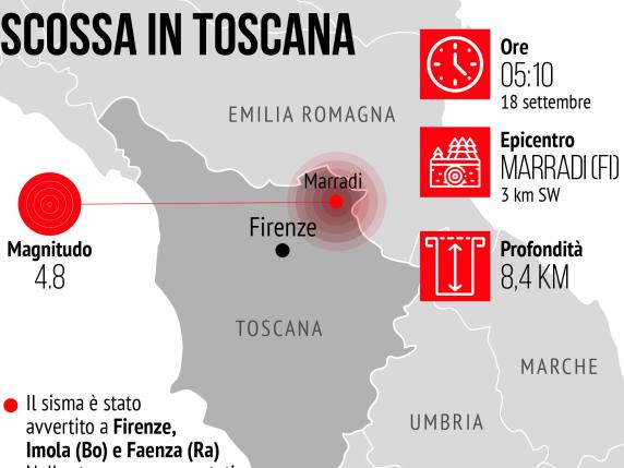 Terremoto a Firenze e in Toscana, oggi: scossa di magnitudo 4.8, scuole chiuse, evacuata una Rsa a Marradi
