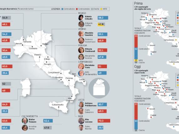 I Risultati Delle Elezioni Comunali 2024: Il Centrosinistra Vince La ...