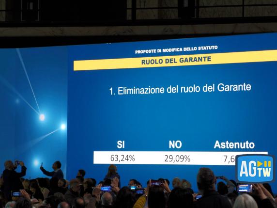 «Non mi sarei mai aspettate che il nostro garante si mettesse di trasverso ed entrasse a gamba tesa», lo ha detto Giuseppe Conte dal palco dell'assemblea del Movimento 5 Stelle, pochi minuti dopo l'esplosione di applausi al momento dell'annuncio della 'esautorazione' del garante e fondatore Beppe Grillo. Un passaggio di consegne che ha ratificato l'inizio della nuova era del movimento. Via al limite dei due mandati e addio a Grillo che genera commenti contrastanti tra i membri storici. «Resterà sempre il nostro fondatore» ha dichiarato a margine Stefano Patuanelli, mentre Michele Gubitosa va più duro: «Ha voluto fare il padre padrone, ma gli elettori la pensavano diversamente».