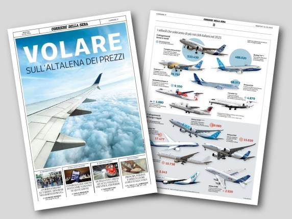 Voli, come risparmiare? La guida per le vacanze gratis con il «Corriere» il 4 marzo