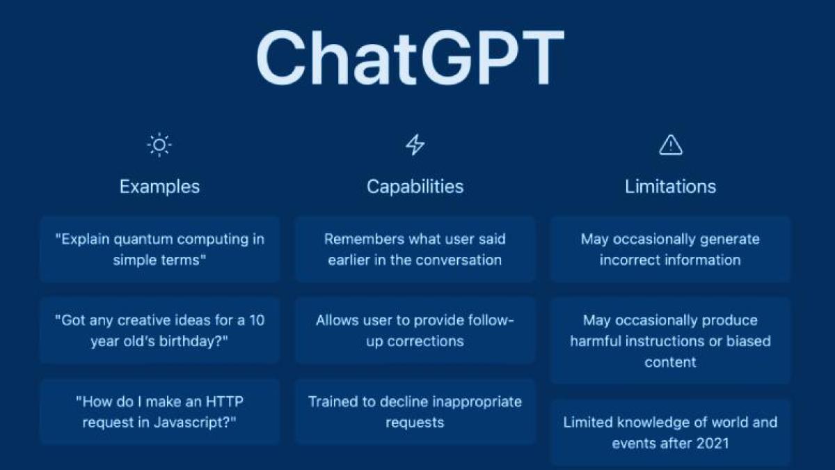 ChatGpt, how it works and 10 amazing things it can do