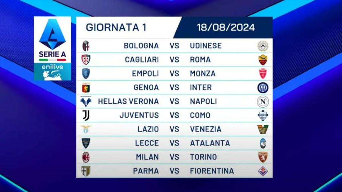 Calendario serie A 20242025, il sorteggio in diretta si parte con MilanTorino