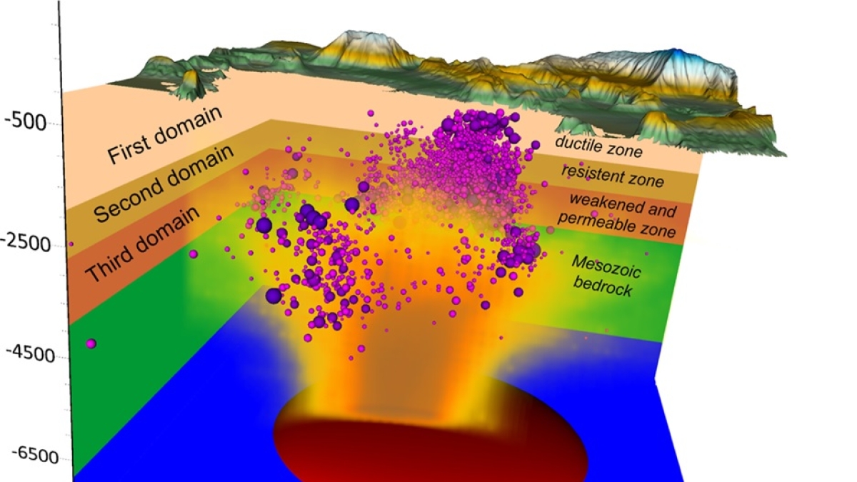 Campi Flegrei, identificato uno "strato debole" della crosta terrestre