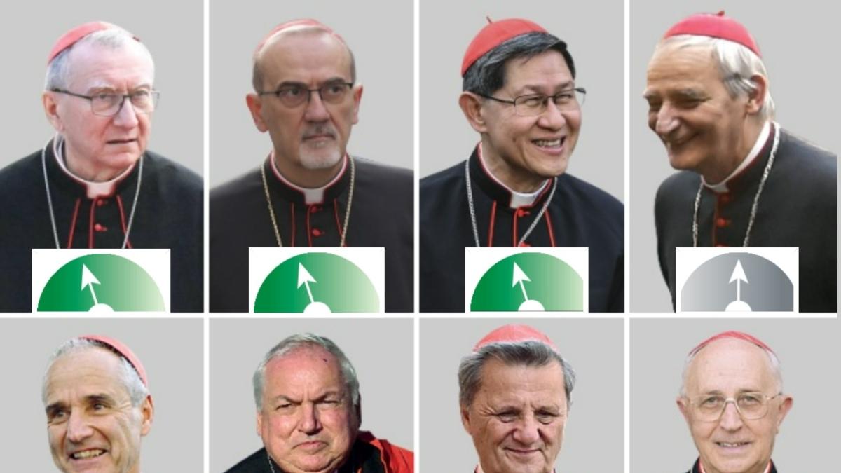 La corsa degli otto favoriti: le chance degli italiani, il filippino Tagle. E «spunta» Prevost La corsa degli otto favoriti: le chance degli italiani, il filippino Tagle. E «spunta» Prevost