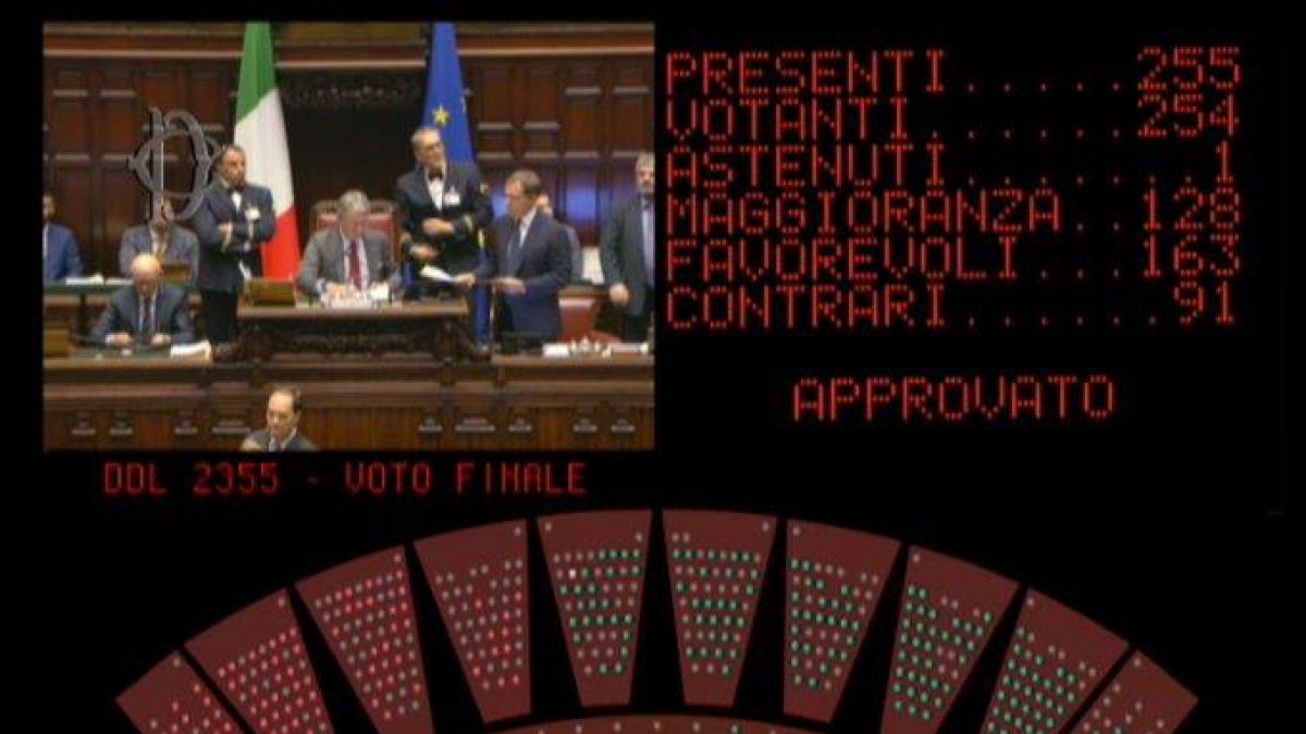 Dl sicurezza, la Camera approva con 163 sì. Protesta dell'opposizione in Aula con i cartelli: «Decreto paura»