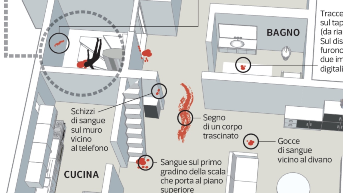 Garlasco, ricreata la scena dell’omicidio di Chiara Poggi: la Bloodstain pattern analysis e le due anomalie segnalate nella relazione