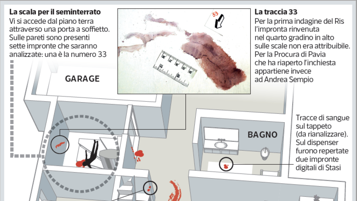 Garlasco, la pianta della villetta e le tracce del delitto