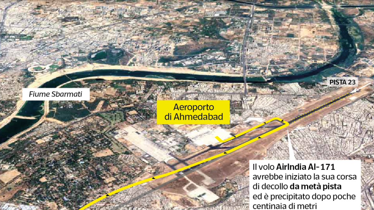 Air India, la posizione alla partenza e il rientro (anticipato) dei flap: cosa non torna della dinamica