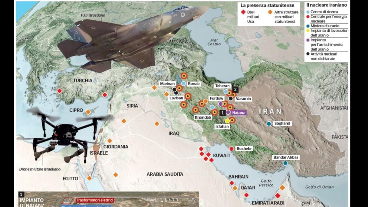Che cosa ha ottenuto Israele dall Che cosa ha ottenuto Israele dall