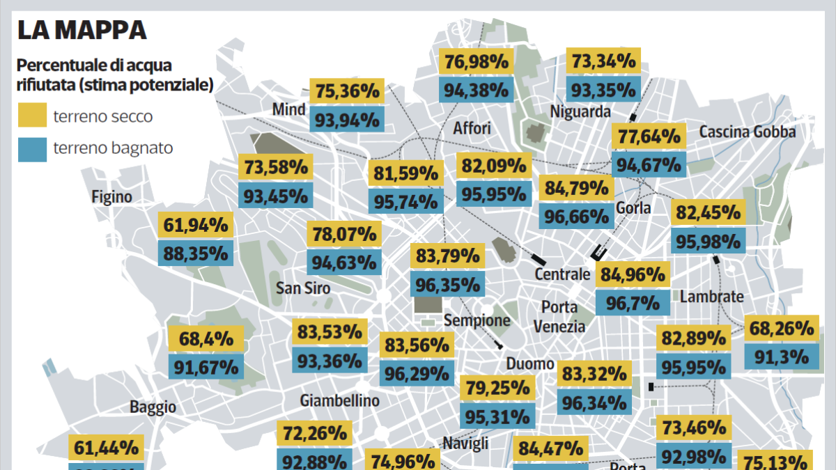 Piogge violente: quanto è impermeabile il suolo di Milano? I dati zona per zona